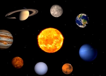 gezegenler ve bilinmeyen ilginc ozellikleri egezegenler
