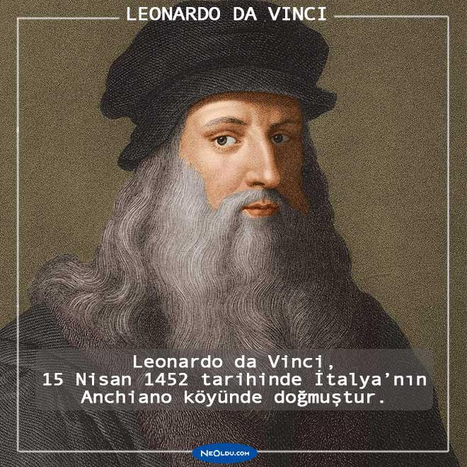 Leonardo da Vinci Hakkında