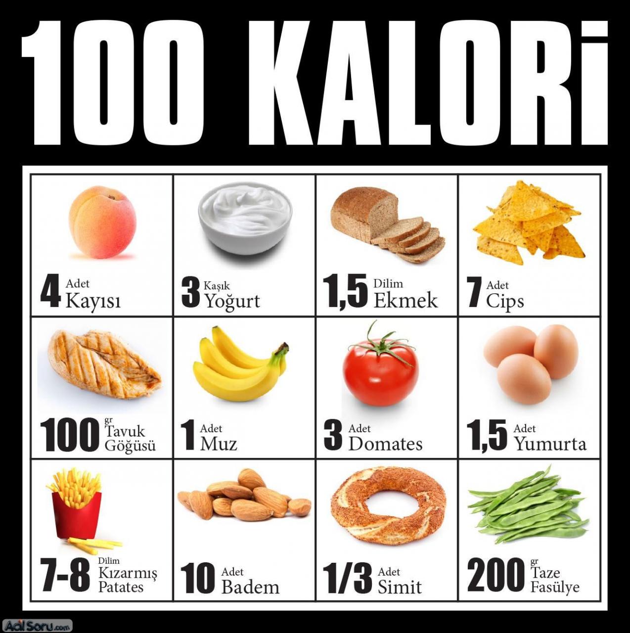 kalori-tablosu.jpg (1328×1334)