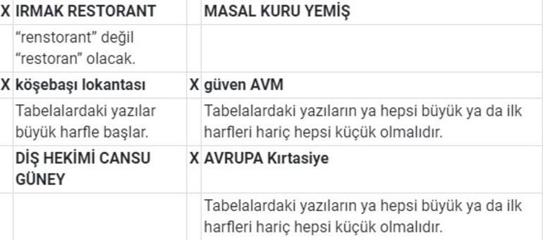 7. Sınıf Türkçe Ders Kitabı Cevapları: 2021 7. Sınıf Türkçe Ders Kitabı Özgün Yayınları Cevapları