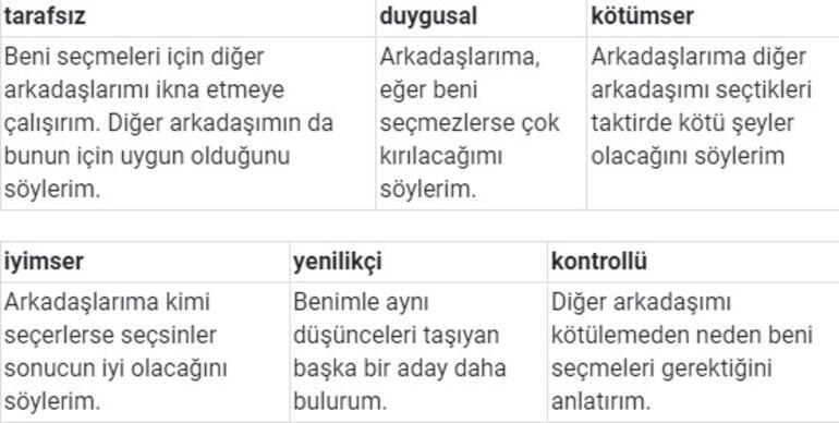 7. Sınıf Türkçe Ders Kitabı Cevapları: 2021 7. Sınıf Türkçe Ders Kitabı Özgün Yayınları Cevapları