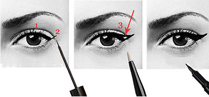 eyeliner-surus-teknigi